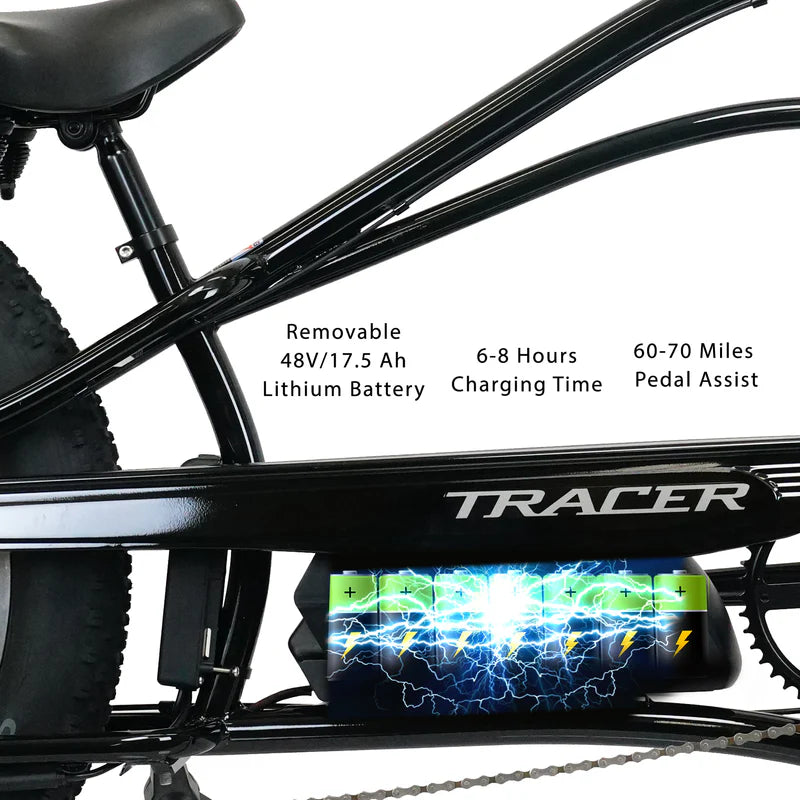TRACER TRACKER